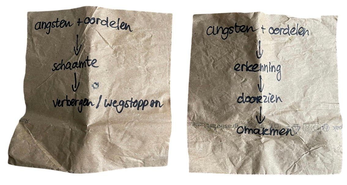 kleine ik en vrije ik achterkant